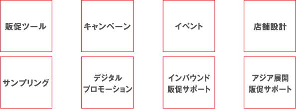 販促ツール/キャンペーン/イベント/店舗設計/サンプリング/デジタルプロモーション/イベント販促サポート/アジア展開販促サポート/