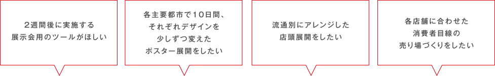 2週間後に実施する展示会用のツールがほしい/各主要都市で10日間、それぞれデザインを少しずつ変えたポスター展開をしたい/流通別にアレンジした店頭展開をしたい/各店舗に合わせた消費者目線の売り場づくりをしたい